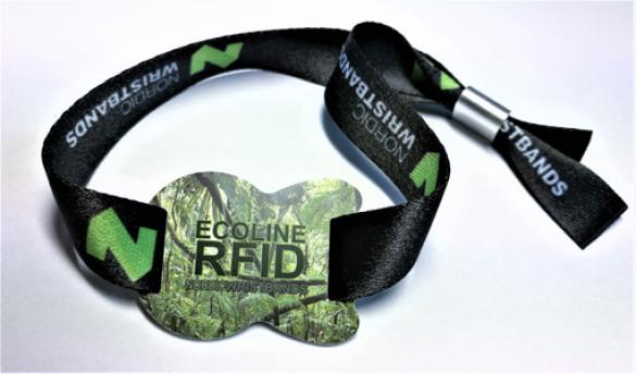 Bracelets NFC